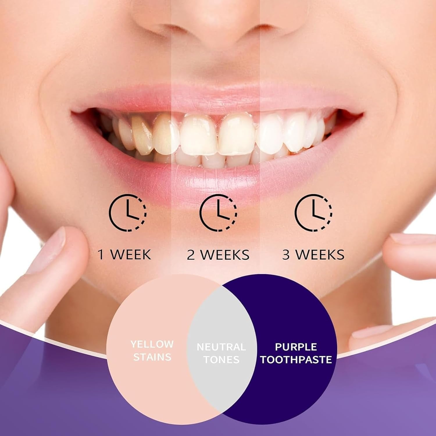 Purple Teeth Whitening Toothpaste ORIGINAL FREE HOME DELIEVERY ALL OVER KSA