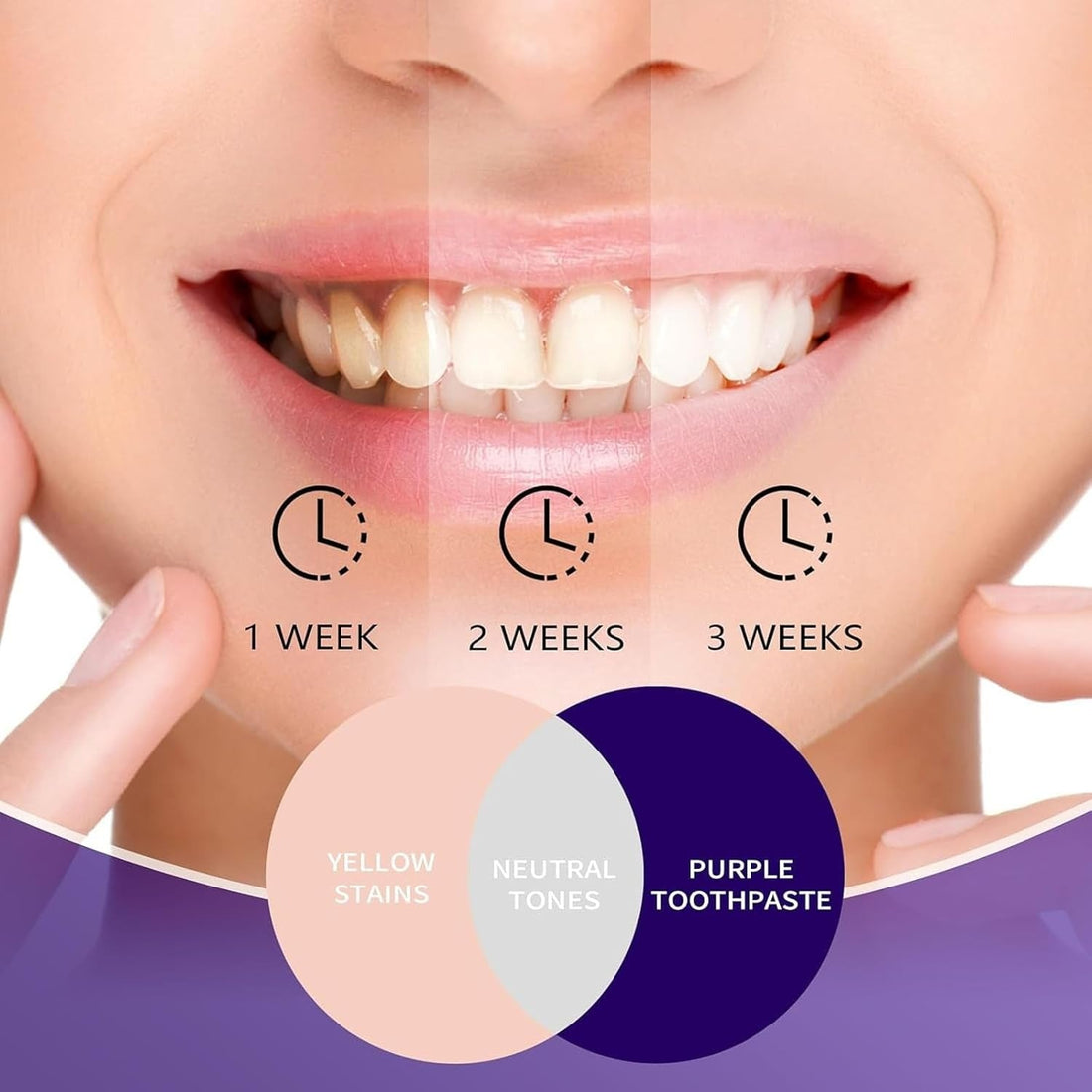 Purple Teeth Whitening Toothpaste ORIGINAL FREE HOME DELIEVERY ALL OVER KSA